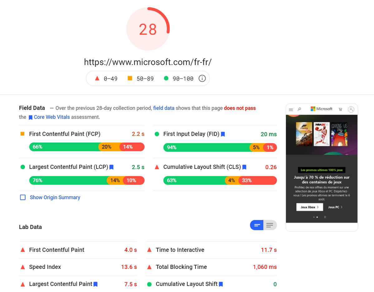 Microsoft.com gets 28 points from 100 by PageSpeed Insight